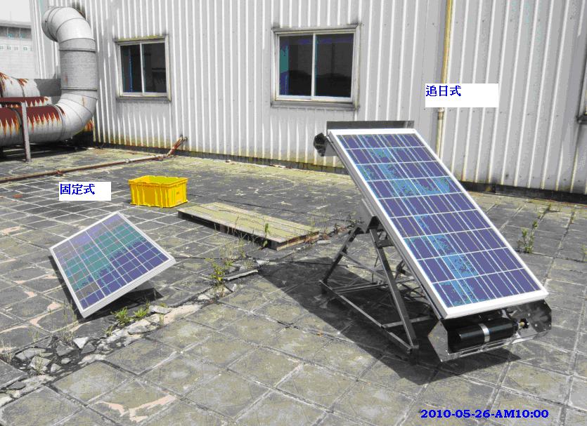 Compare with fixed solar panel and solar tracker